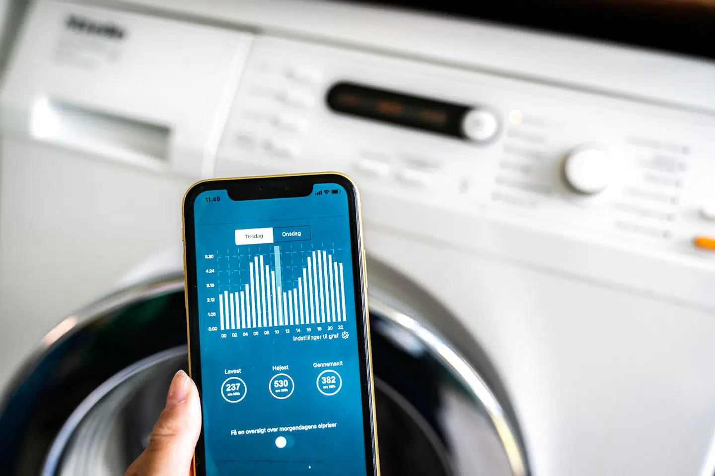 Takket være blæsevejr i Europa er strømmen ekstraordinært billig i eftermiddag.