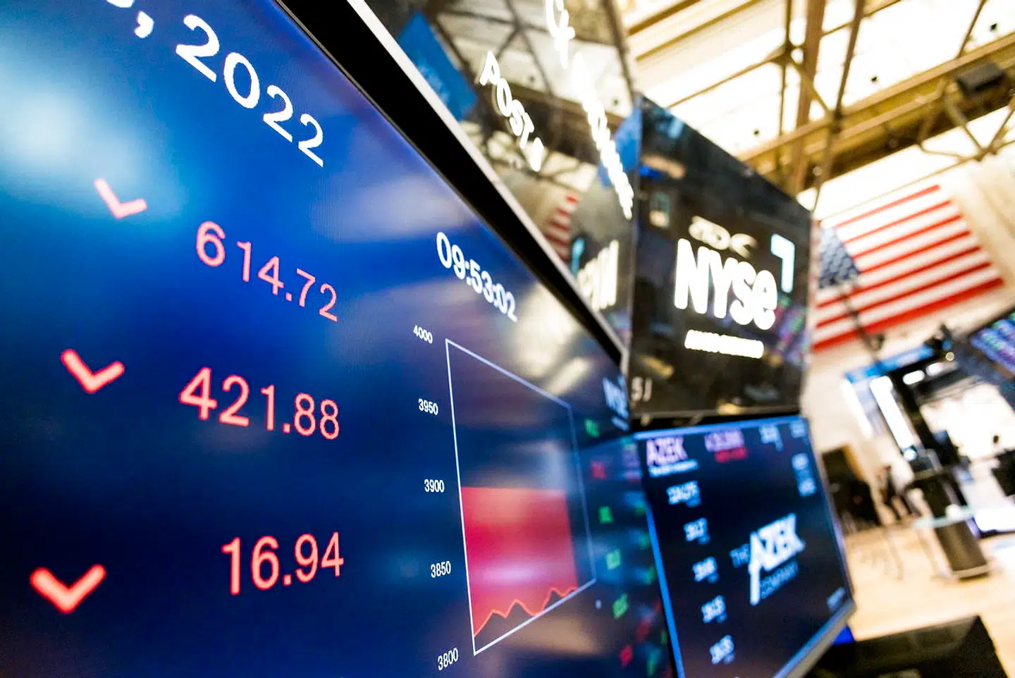 Aktiemarkedet har taget forskud på sorgerne og har længe indikeret, at en lavkonjunktur er under opsejling.