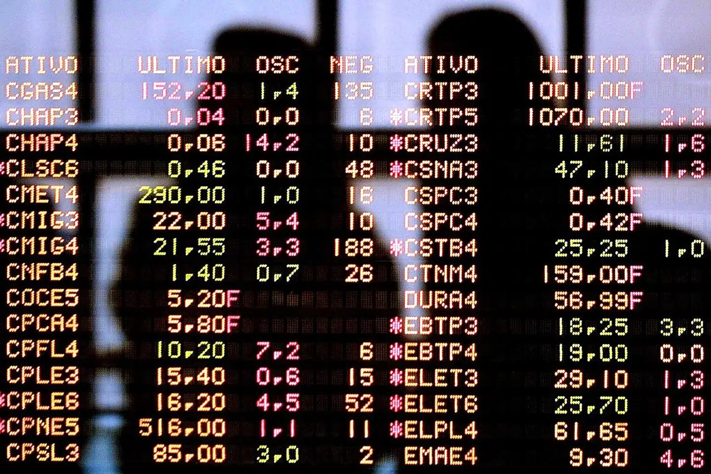 »Som bekendt står verden stadig midt i en krise, der er en giftig blanding af pandemi og negative økonomiske konsekvenser af pandemien og de nedlukninger, den førte med sig, uansvarlig pengepolitik og populistisk finanspolitik i USA og EU,« skriver professor på Copenhagen Business School Nicolai J. Foss.