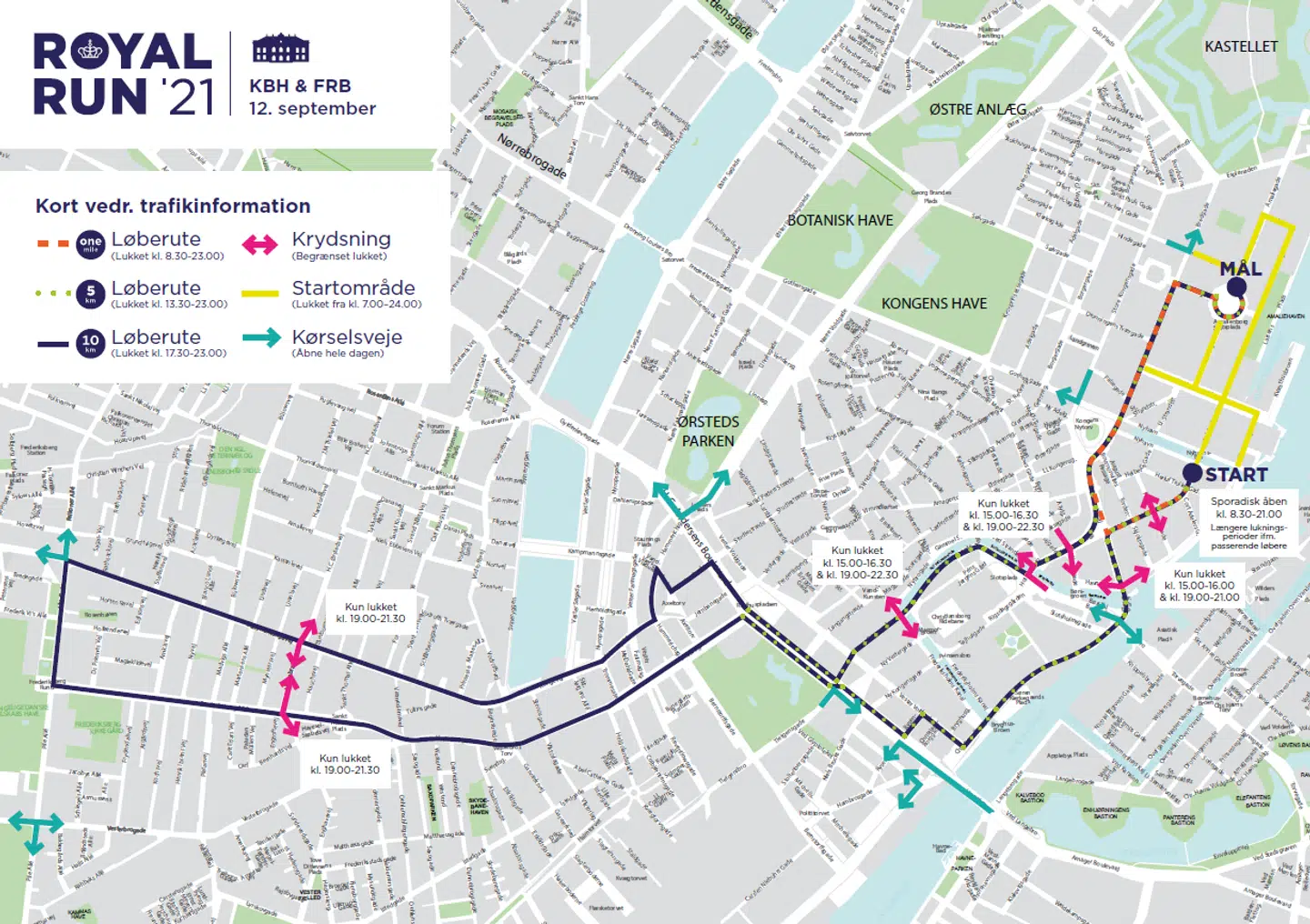 Her ses ruten og krydsningspunkterne, hvor man på nogle tidspunkter kan køre gennem i bil.