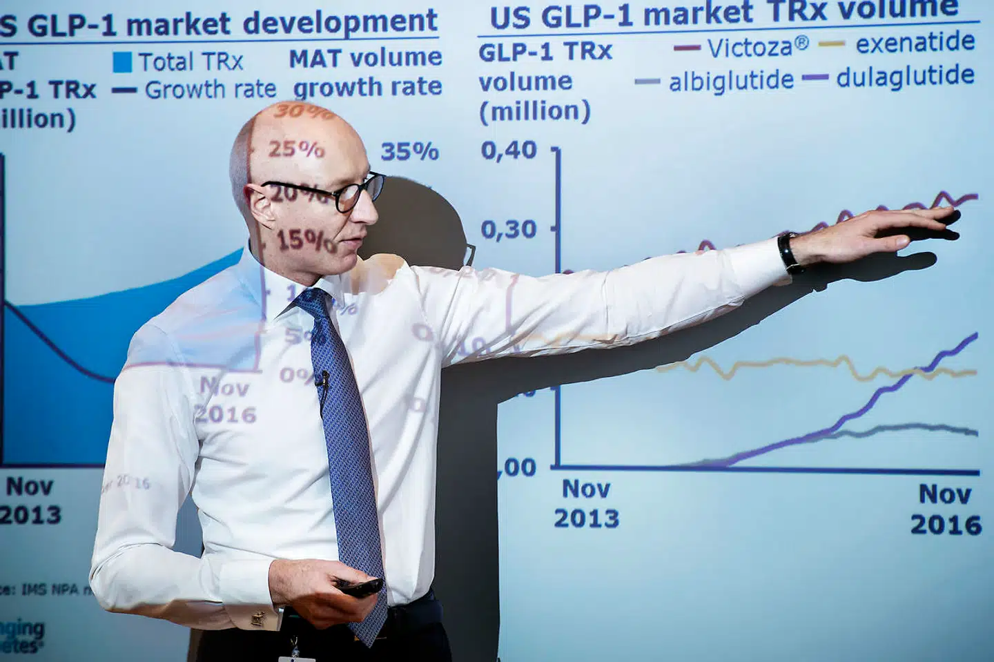 I 2020 nåede Novo Nordisk sit delmål om at gøre produktionen grøn. Nu er turen kommet til en anden del af forretningen, der står for den største forurening. På billedet ses administrerende direktør Lars Fruergaard Jørgensen.