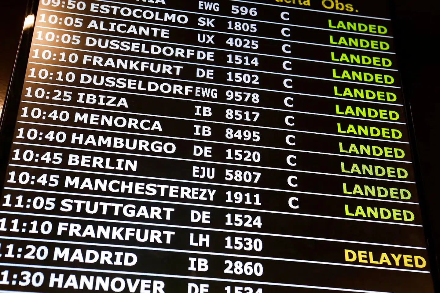 1. april i år landede det ene fly efter det andet på Mallorca med tyske turister.