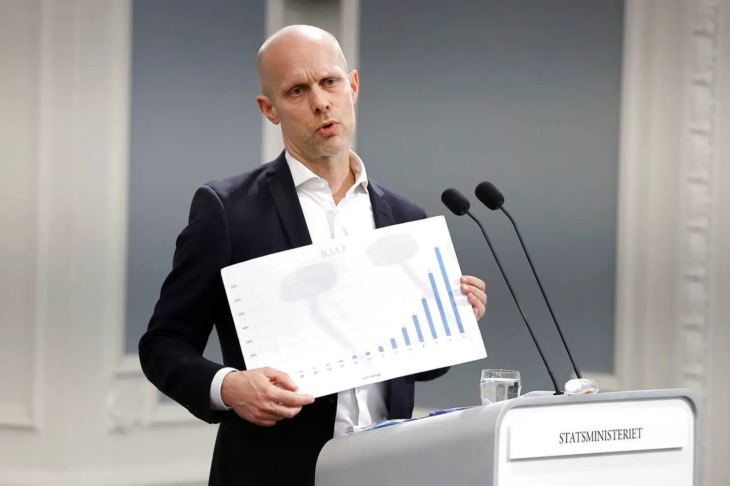 Direktør i Statens Serum Institut havde mandag aften en god nyhed. Danmark er ikke på kurs mod 870 indlagte. Trods den gode nyhed er Jes Søgaard, professor i sundhedsøkonomi ved Syddansk Universitet, irriteret. Det er nemlig endnu et eksempel på en prognose fra SSI, som er blevet gjort til skamme af virkeligheden, og det koster både økonomisk og på danskernes trivsel, at samfundet er lukket længere end nødvendigt.