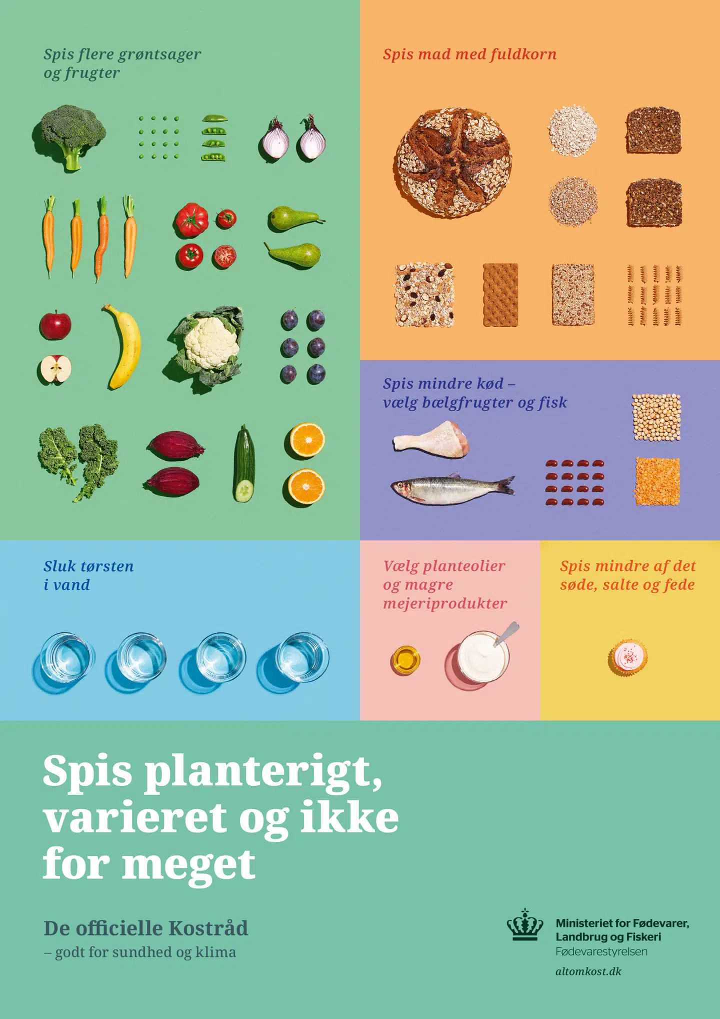 Sådan lyder de nye kostråd. Kilde: Fødevarestyrelsen – ALT OM KOST.