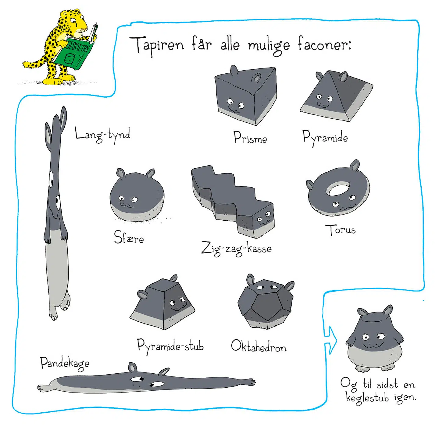 Tegning: Jakob Martin Strid