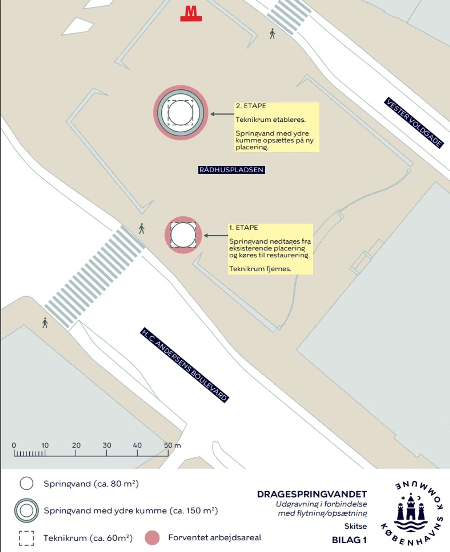 I uge 45 fjernes Dragespringvandet og køres til restaurering. Når det vender tilbage, bliver det stillet op midt på pladsen.