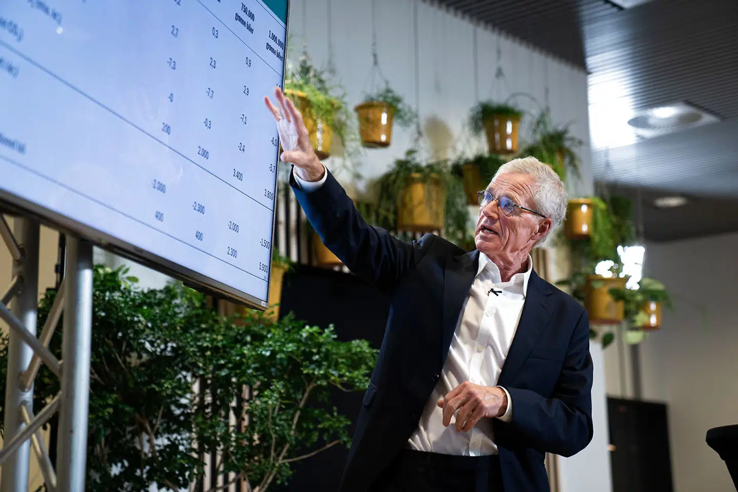 Kommissionsformand Anders Eldrup forklarer, hvad skyggeprisen pr. ton CO2 er for at få flere elbiler i Danmark.