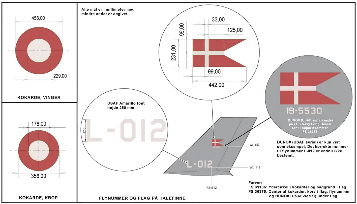 F-35 bemaling, kokarder, flag og halenumre.