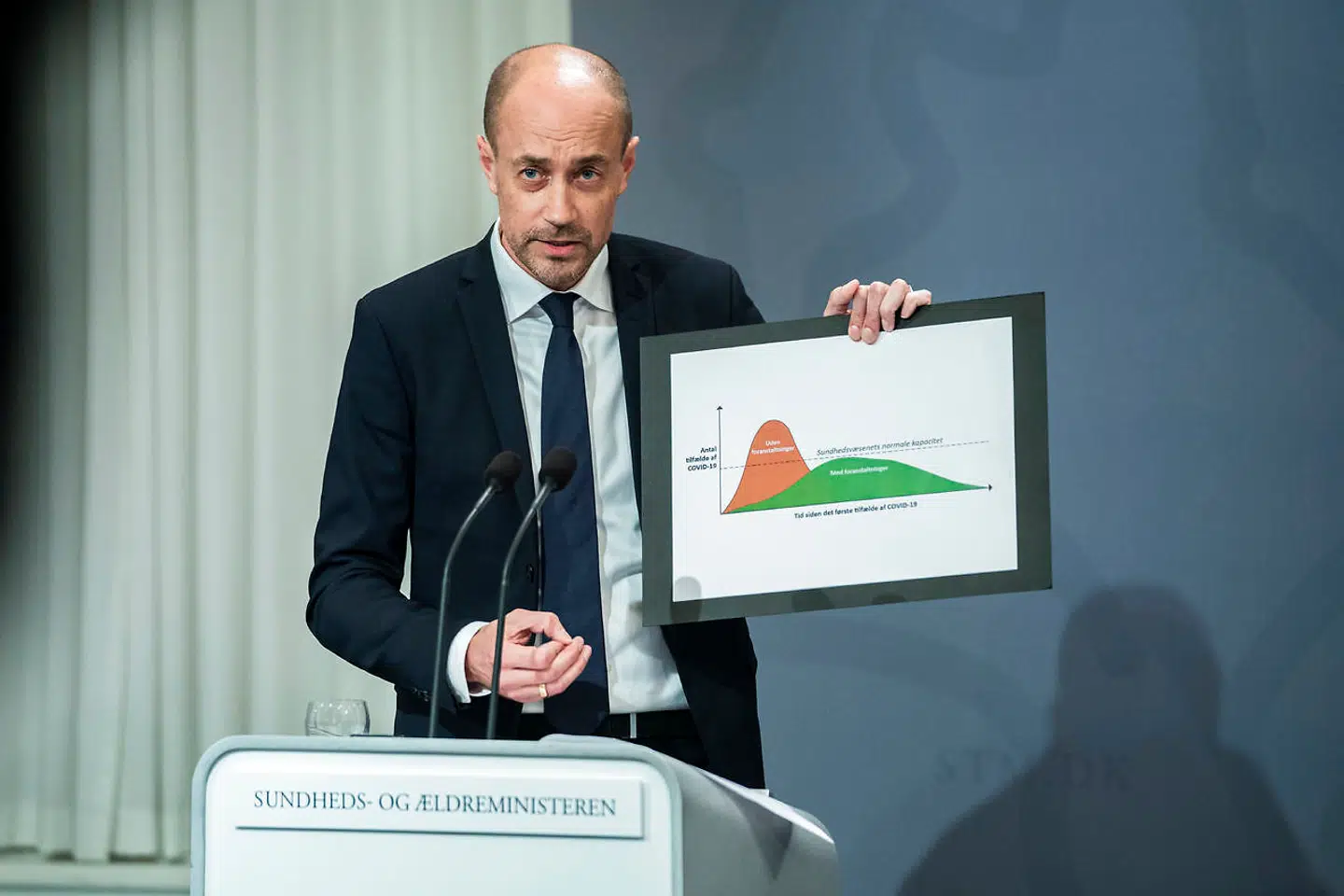 Sundhedsminister Magnus Heunicke (S) har igen og igen forklaret regeringens coronastrategi ved hjælp af en planche med en rød og en grøn kurve over antallet af smittede i forhold til sundhedsvæsenets kapacitet. Men flere politikere ønsker mere viden om coronastrategien end blot den del, der handler om sygehusvæsenets kapacitet.