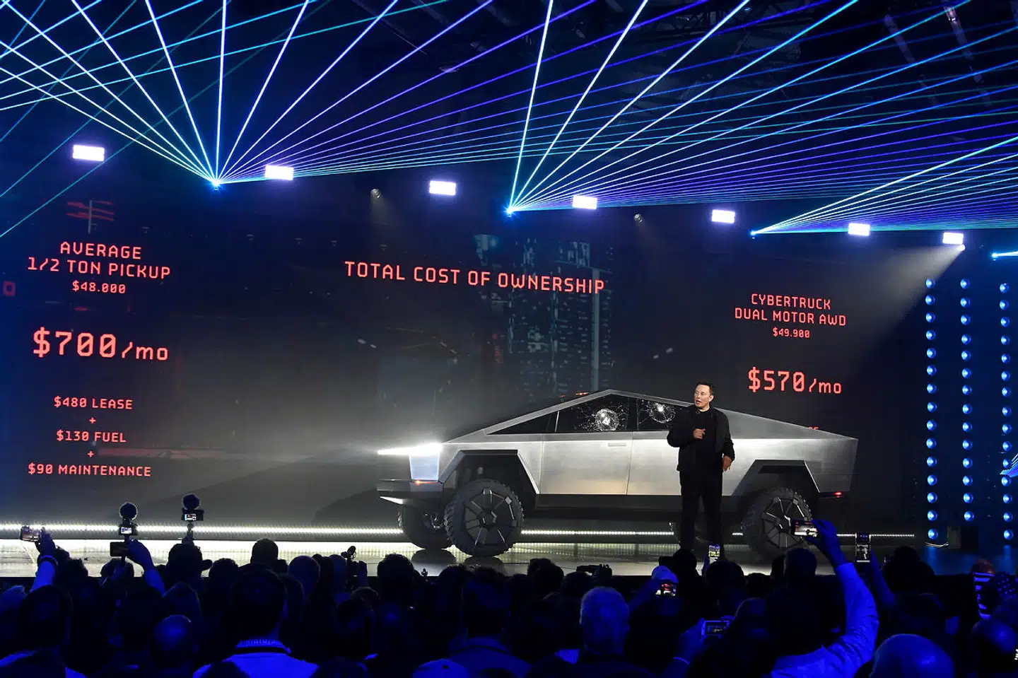 Teslas Elon Musk præsenterer her sin Cybertruck. En bil, der ville være perfekt til hans fødeland Sydafrika, hvis ikke det var fordi den kører på el.