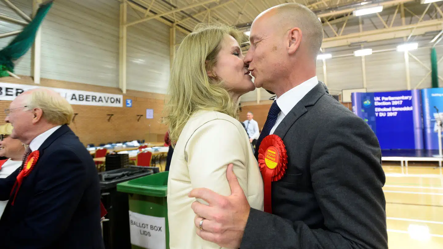 Stephen Kinnock fra Labour har genvundet sit sæde i valgkredsen Aberavon i Wales. Kinnock fik 53,8 procent af kredsens stemmer. Ved valget i 2017 fik han over 68 procent af stemmerne. Arkivfoto er fra valget i 2017, hvor Kinnock lykønskes af sin hustru, Helle Thorning-Schmidt. Rebecca Naden/Reuters