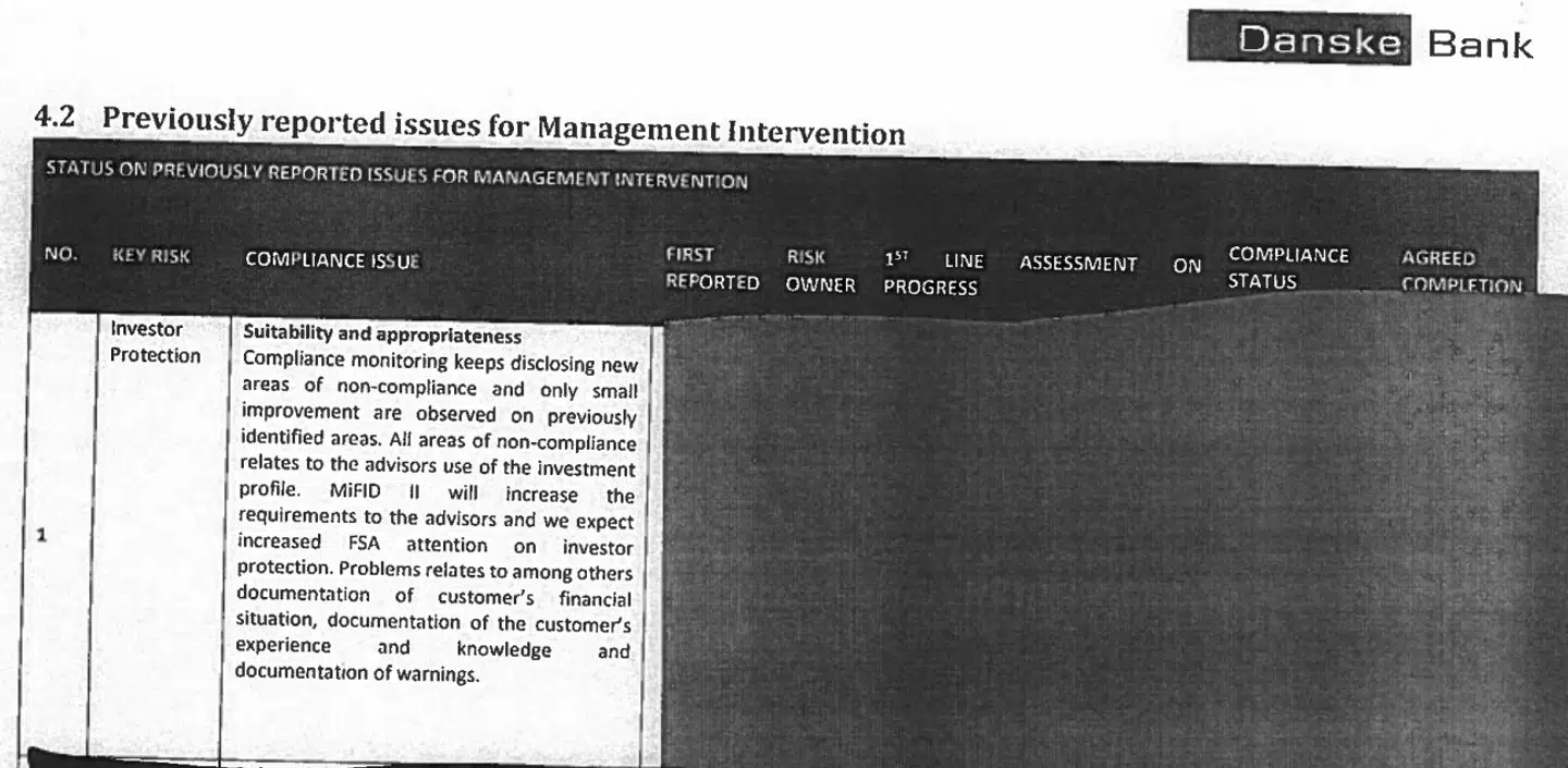 Compliance-afdelingen advarer i adskillige rapporter – denne fra perioden 1. september 2017-28. februar 2018 – over flere år ledelsen om, at man ikke har styr på at overholde gældende lovgivning, når det gælder dokumentationen af kundernes økonomiske situation, deres erfaring eller viden.