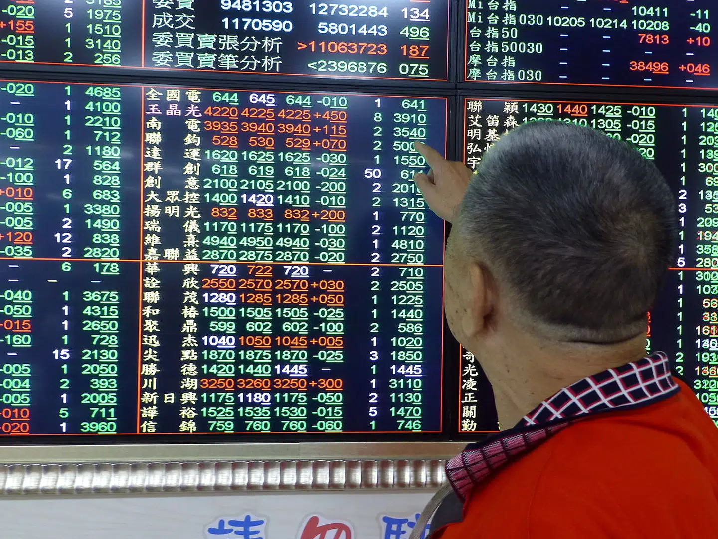 Aktierne rasler ned overalt i verden efter usikkerhed om handelskrigen i forhold til Kina.