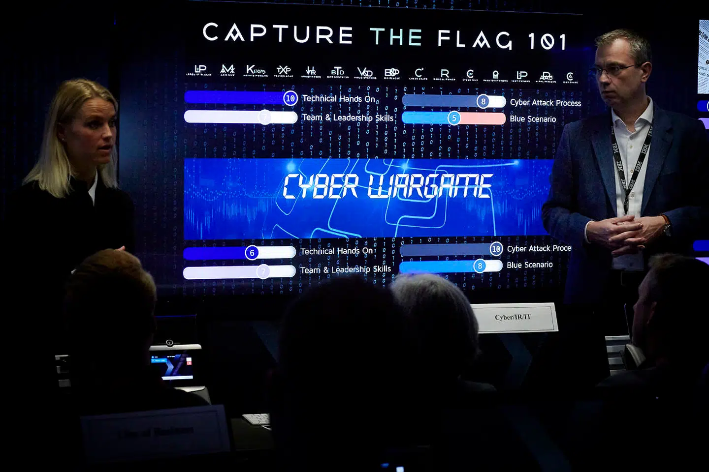 Ifølge IBM og det uafhængige Ponemon Institut kan en virksomhed spare en mio. dollar, hvis den reagerer på et cyberangreb inden for de første 30 dage. Det er kun omkring 25 pct. af virksomheder, der formår at gøre det, og derfor er det ifølge IBM vigtigt at have fokus på efterspillet af et cyberangreb.