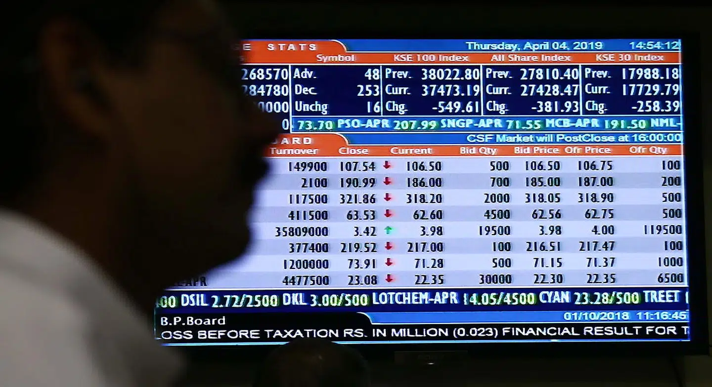 Det er vigtigt at tjekke, hvor stor en investeringsforening er, før du sætter dine penge i den. Foto: Shahzaib Akber/EPA/Ritzau Scanpix