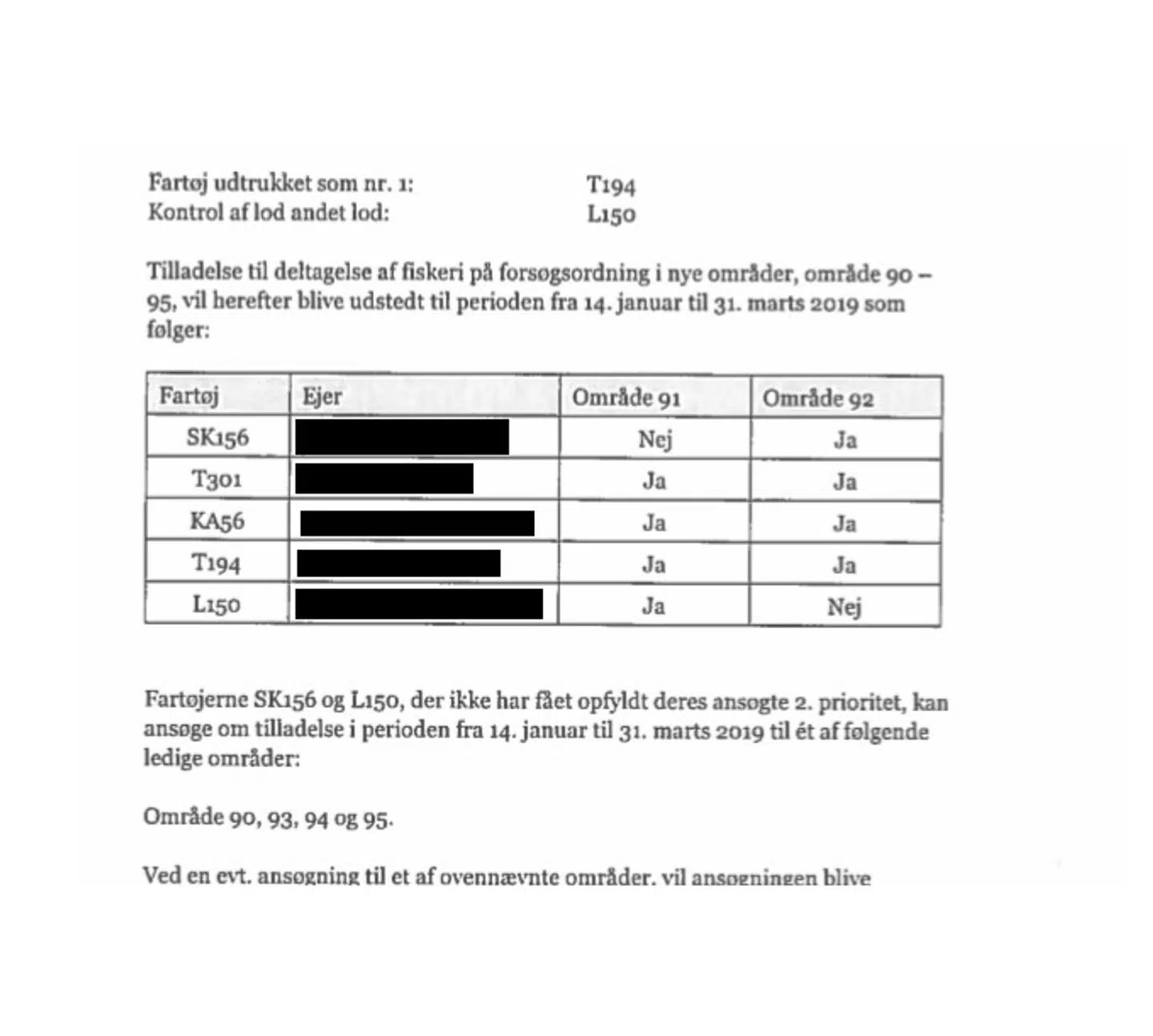 Her kan man se, hvilke fartøjer der fik adgang til Storebælt i 2019 efter ministerens mellemkomst. Fartøjerne er ejet af en lille kreds af de største muslingefiskere. Kilde: Fiskeristyrelsen, Udenrigsministeriet.