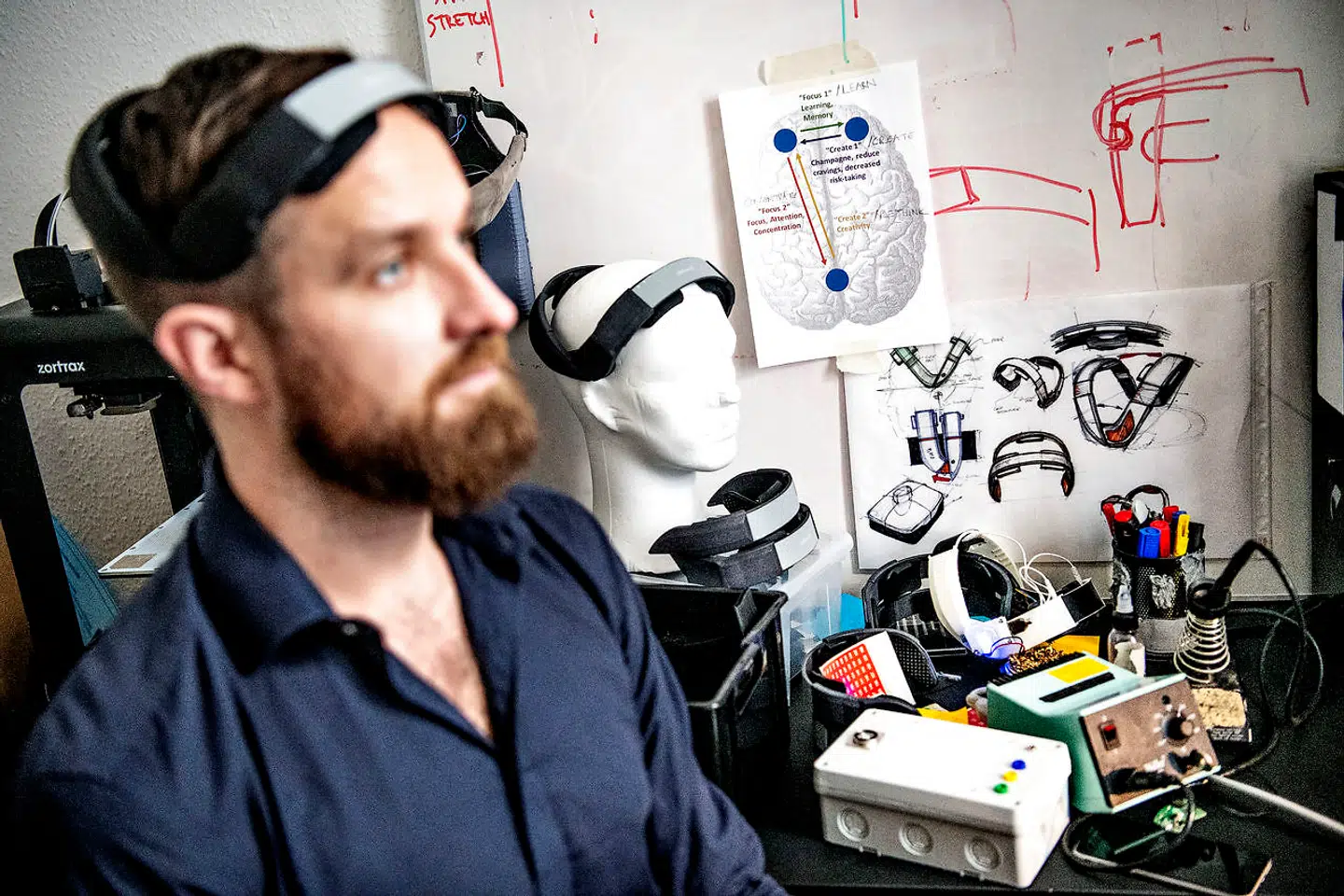 I løbet af de næste par uger indleder Platoscience en crowdfunding-kampagne på Kickstarter. Her får alle interesserede mulighed for at forudbestille neurostimulatoren. I første omgang satser Platoscience dog mest på biohackers.