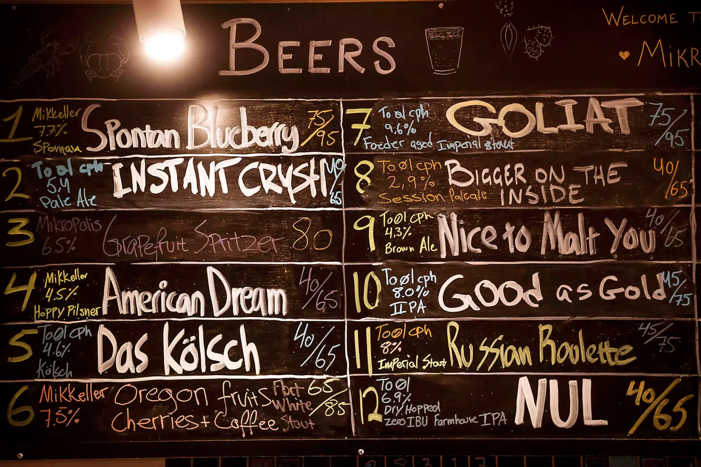Mikropolis har en smalt, men ekslusivt udvalg af øl. De burde dog overveje at præsentere et lidt større udvalg af cocktials.
