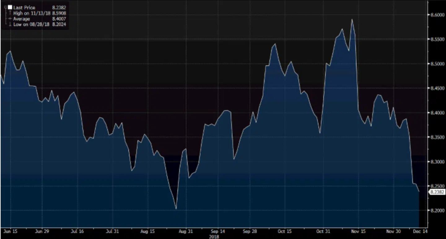 Brexit-usikkerheden har de seneste seks måneder sendt pundet på en rutschebanetur.