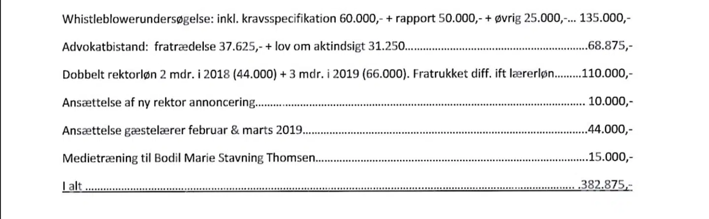 Udklip fra »Ansøgning om dækning af ekstraudgifter på Forfatterskolen, budgetåret 2018-19.«