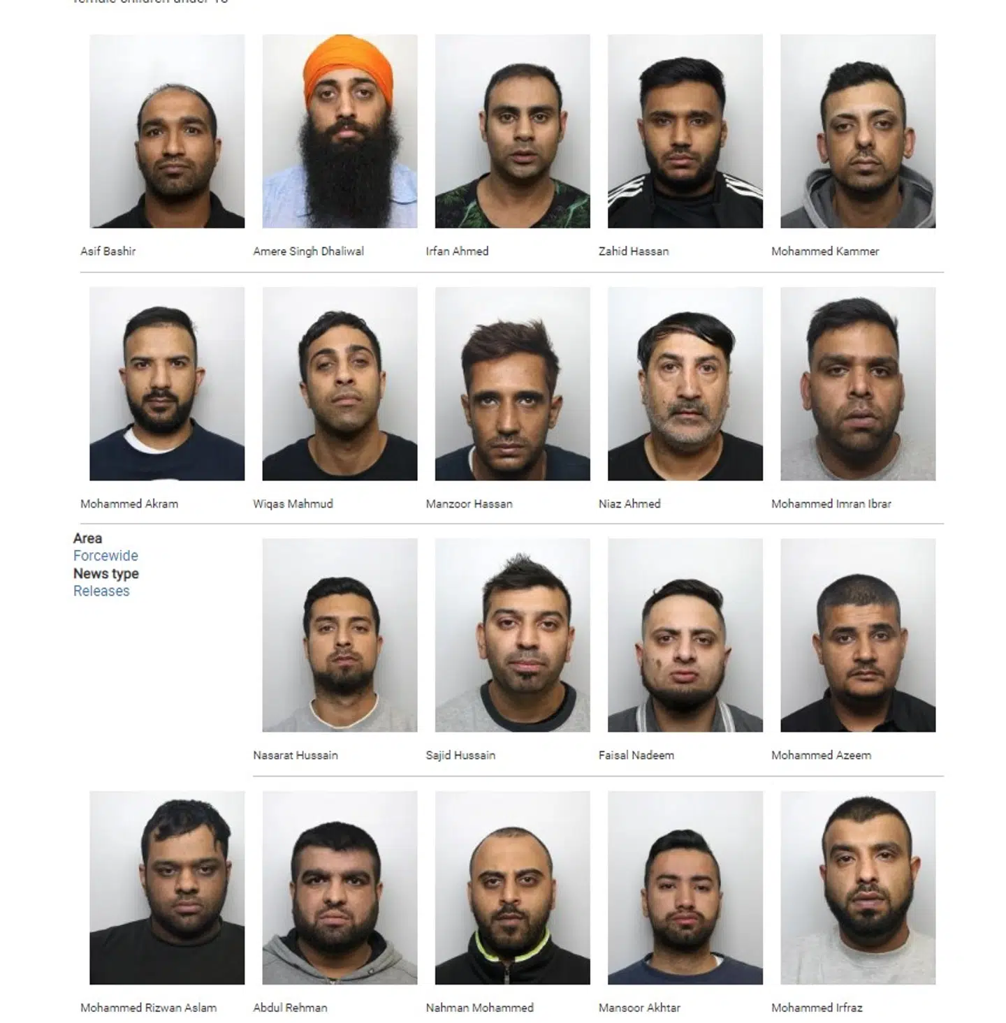 West Yorkshire Politi har offentliggjort dette billede af 19 af de dømte og tiltalte i Operation Tendersea - 16 af dem har foreløbigt sammenlagt fået over 200 års fængsel. Bandelederen er Amere Dhaliwal, alias »Pretos«, som er nummer to fra venstre i øverste række.