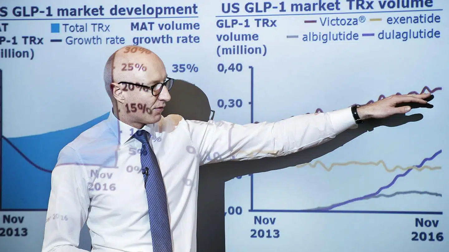 Novo Nordisk har med topchef Lars Fruergaard Jørgensen været gennem en forrygende udvikling i 2022.