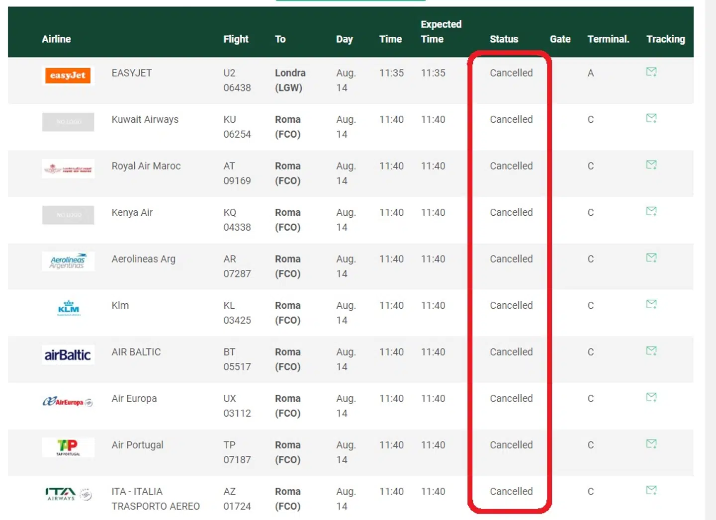 Skærmbillede fra Catania Lufthavns hjemmeside.