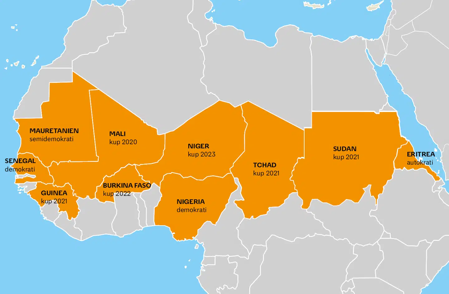 Sahel er en af verdens fattigste regioner på trods af rige ressourcer i undergrunden. Det gælder også i det nykuppede Niger, hvis undergrund ud over blandt andet kul, guld og uran også for nylig har vist sig at rumme større grundvandsreserver end noget andet sted i regionen. Grafik: Andreas Peretti.