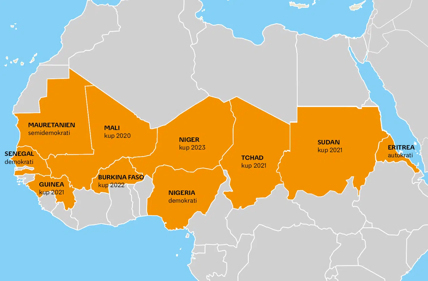 Sahel er en af verdens fattigste regioner på trods af rige ressourcer i undergrunden. Det gælder også i det nykuppede Niger, hvis undergrund ud over blandt andet kul, guld og uran også for nylig har vist sig at rumme større grundvandsreserver end noget andet sted i regionen. Grafik: Andreas Peretti.