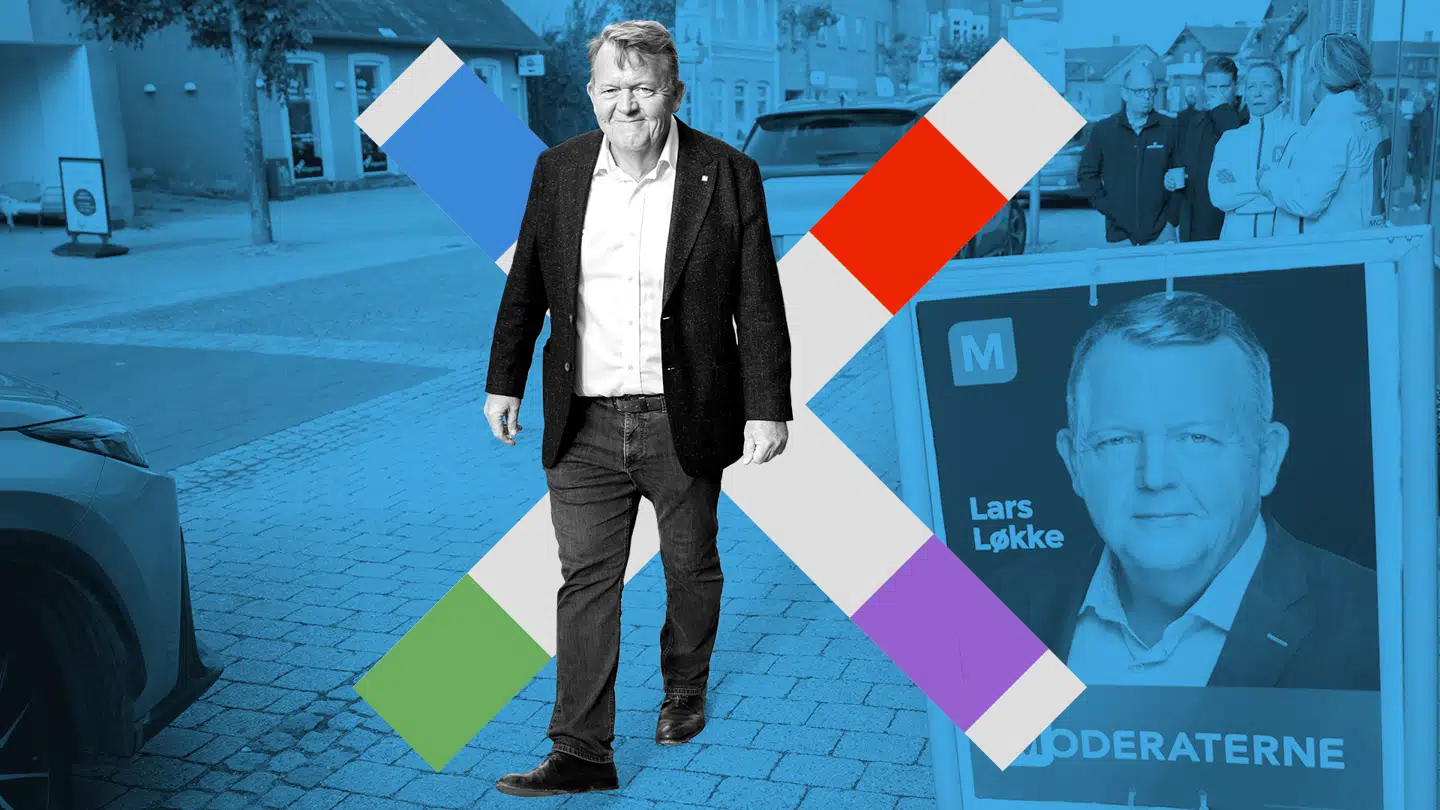 Kildefoto: Martin Sylvest, Scanpix