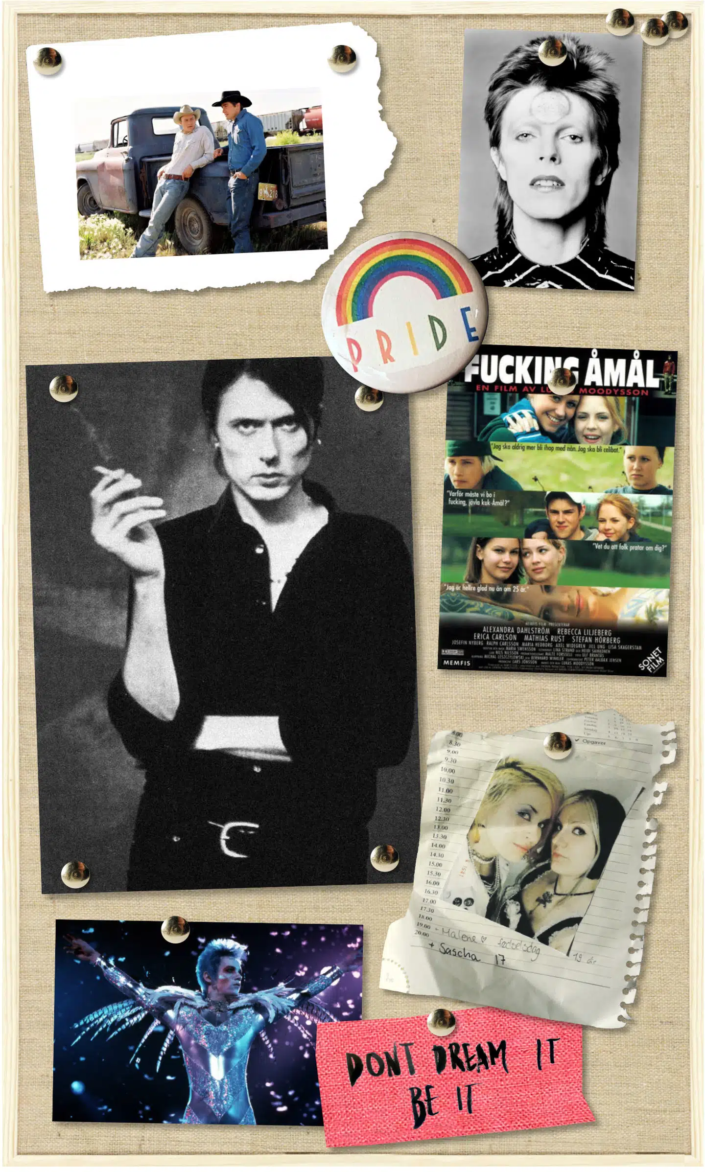 Jeg plejer at sige, jeg er queer. Hvad vil queer sige? Det betød i sin etymologiske begyndelse »mærkelig«, »mystisk« eller »pervers«.