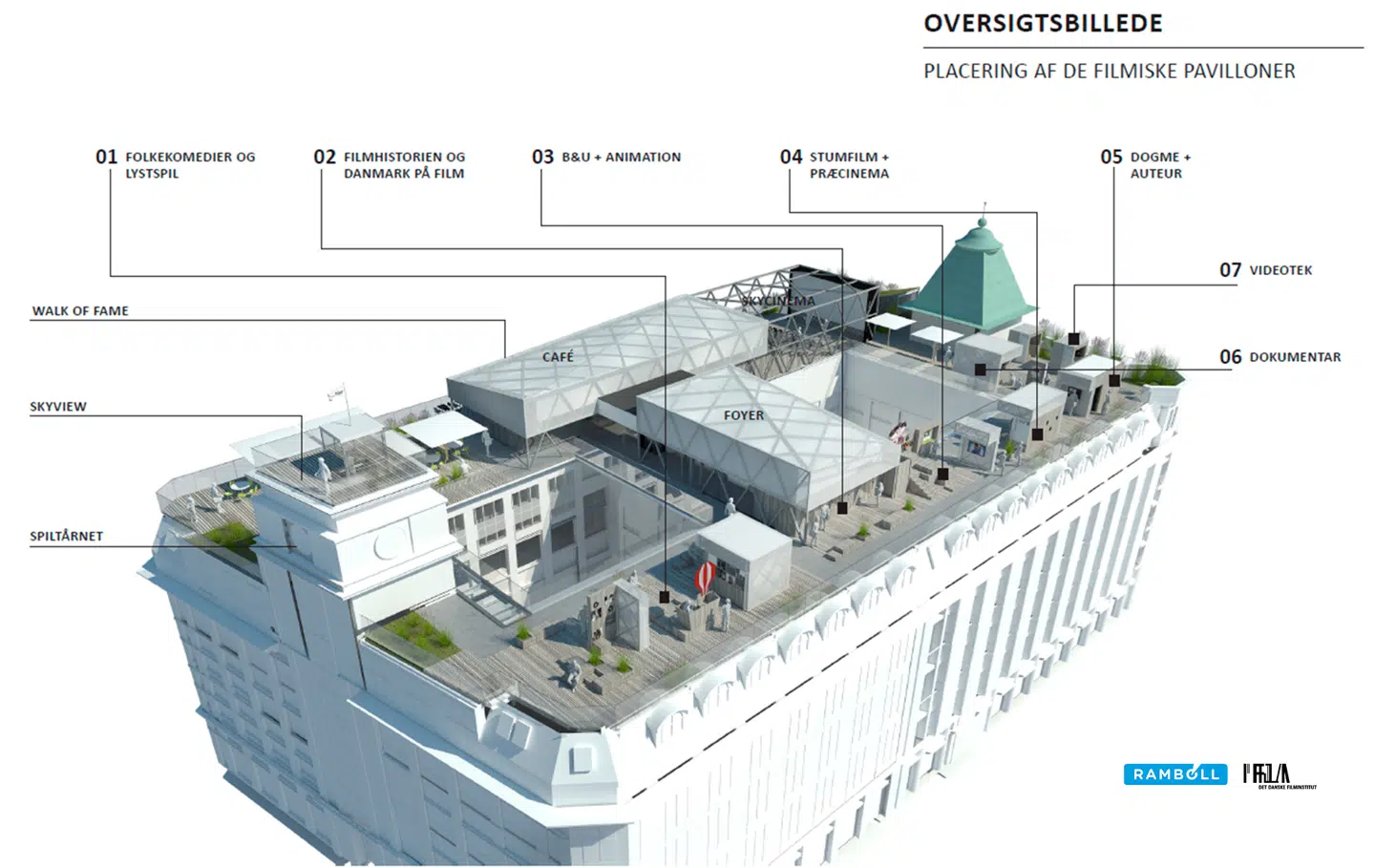 Hvorvidt det endelige resultat lever op til visualiseringen, må man vente til efter sommerferien med at finde ud af. Foto: PR.