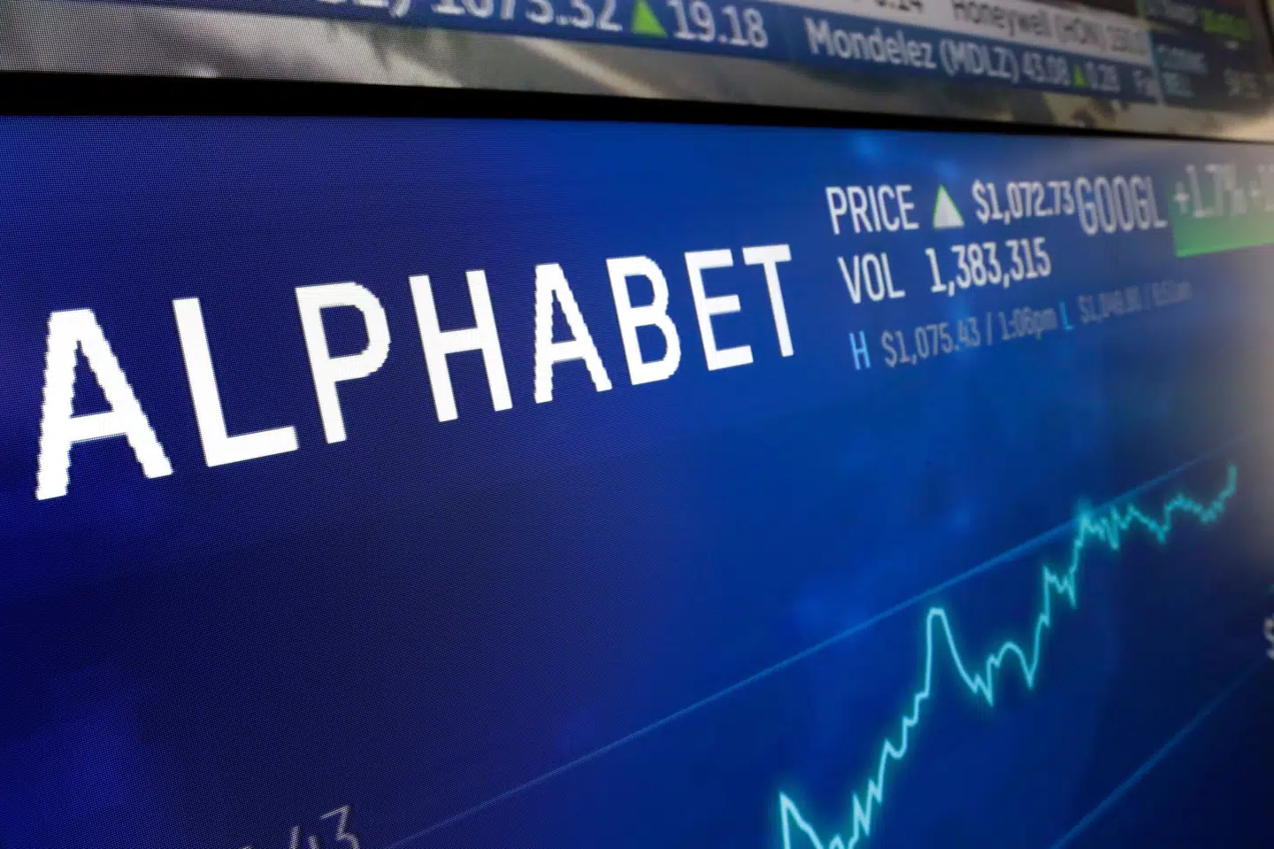 Alphabet-aktien faldt 5,7 procent i eftermarkedet i USA tirsdag efter præsentation af regnskab. (Arkivfoto).