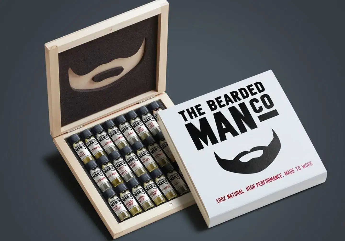 Skægolie i Gaveæske – 24 Dufte