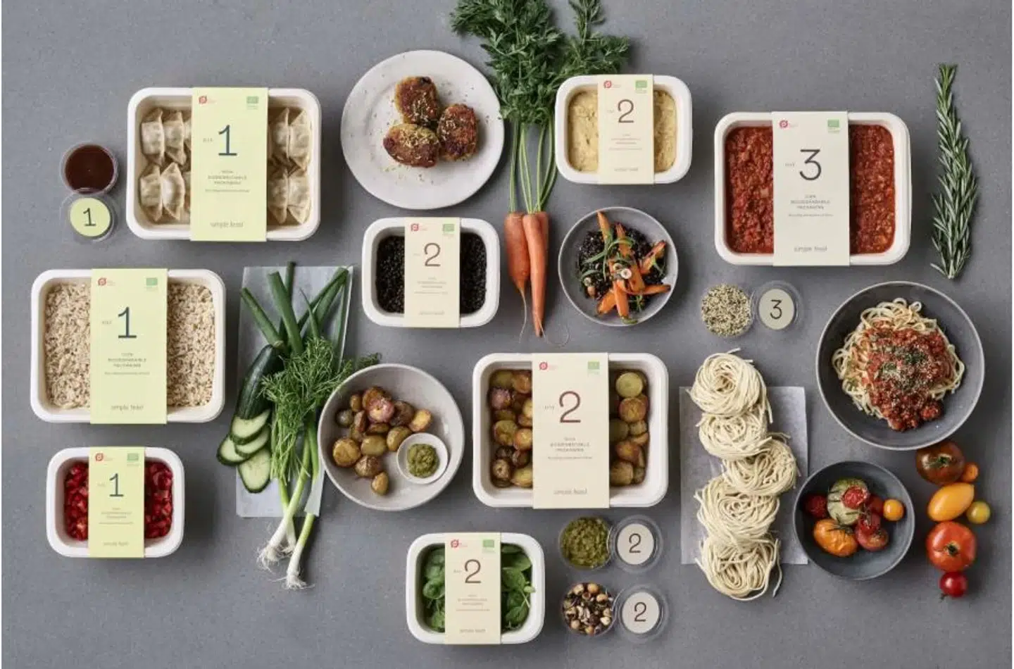 simplefeast måltidskasser