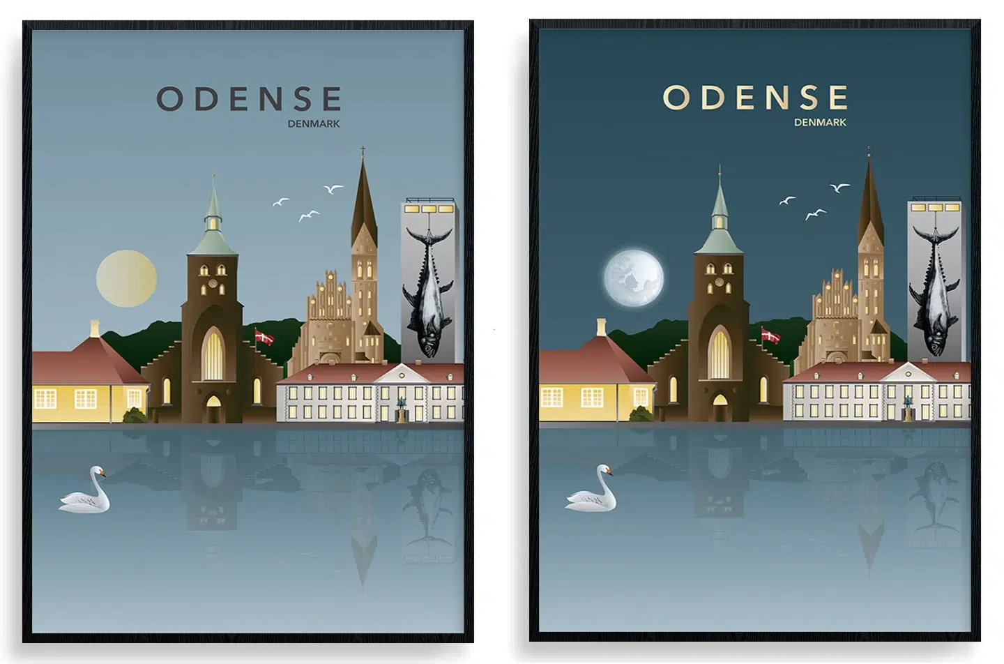 Plakat om Odense