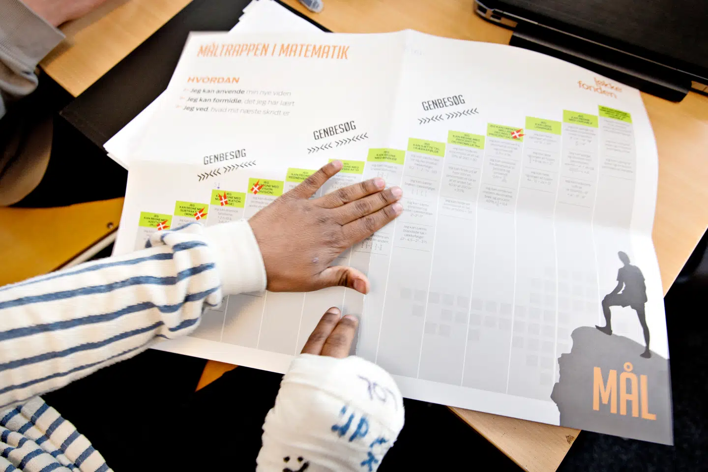 Tarm Skole har hyret Løkkefonden til at hjælpe fagligt udfordrede elever, der undervises i blandt andet matematik og stavning. Eleverne må selv vælge, om de vil sidde i de bløde møbler eller ved bordene. Når et delmål er nået, får eleverne et flag på den såkaldte måltrappe (th.). Foto: Astrid Dalum