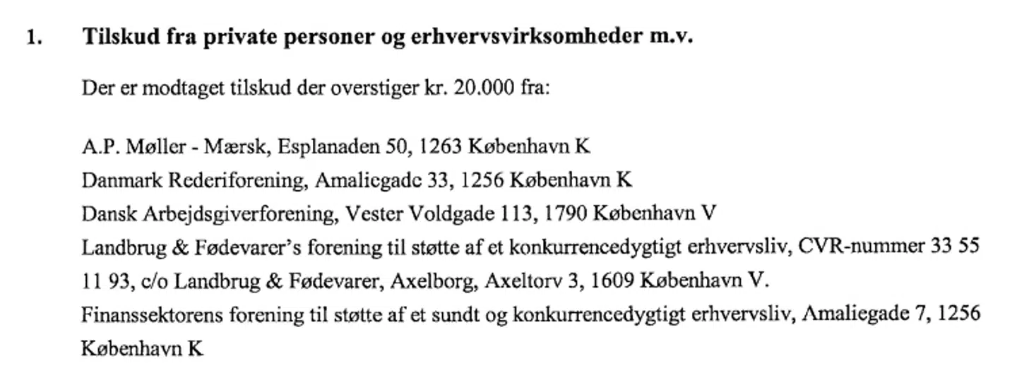 Udklip fra Dansk Folkepartis regnskab for 2011.